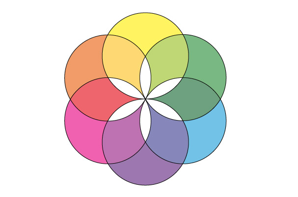 Teoría del Color: la base para ser un buen Diseñador Gráfico - Murphy